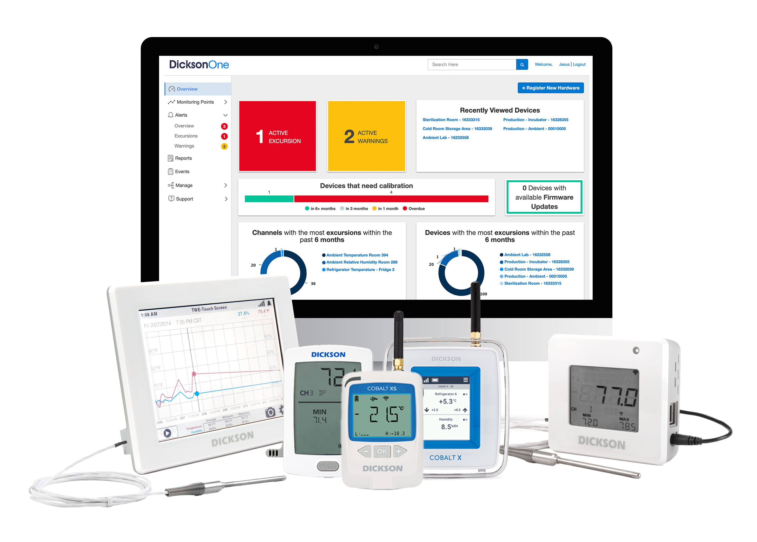 DicksonOne Dashboard environmental monitoring data loggers