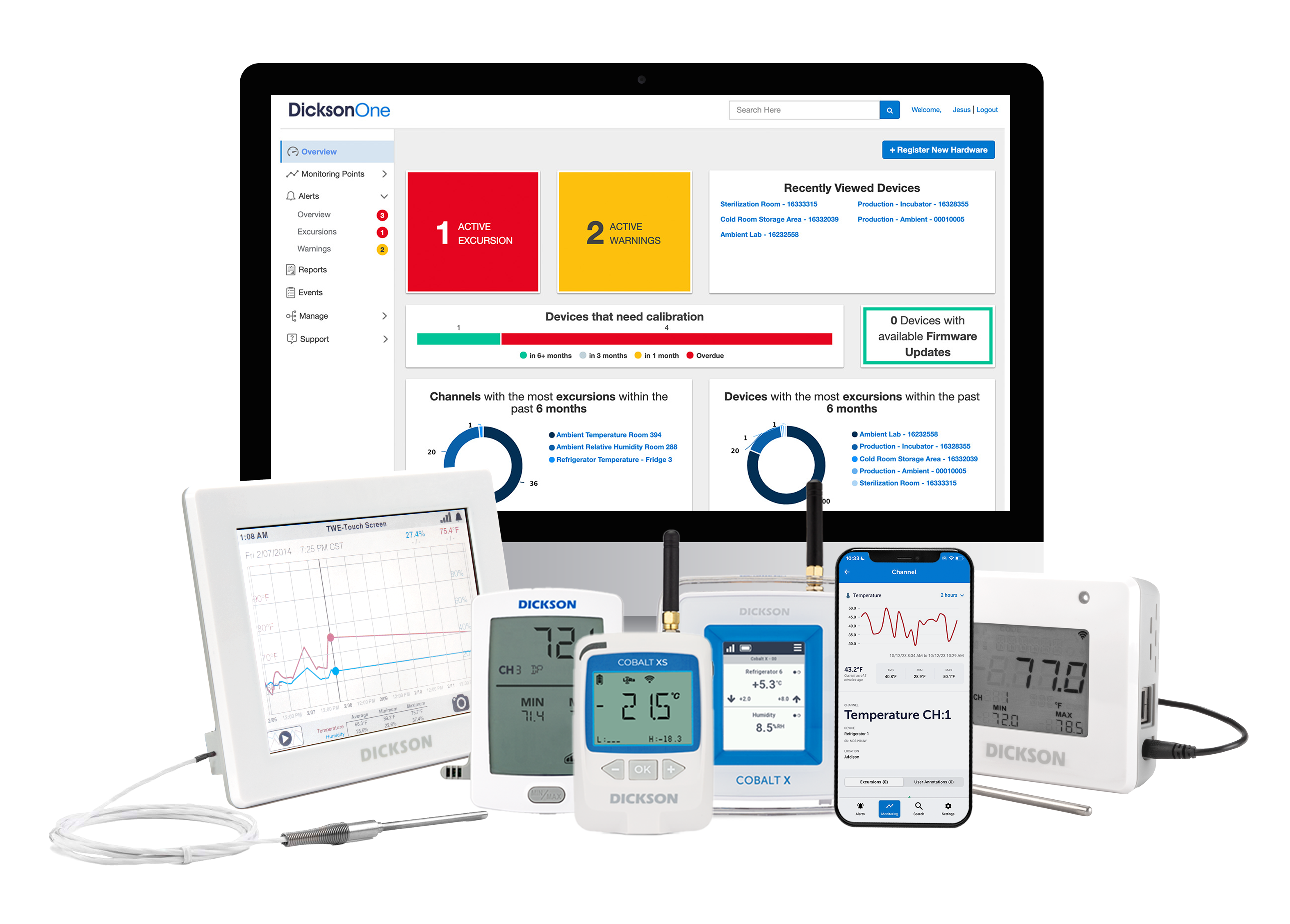 DicksonOne Family environmental monitoring solution
