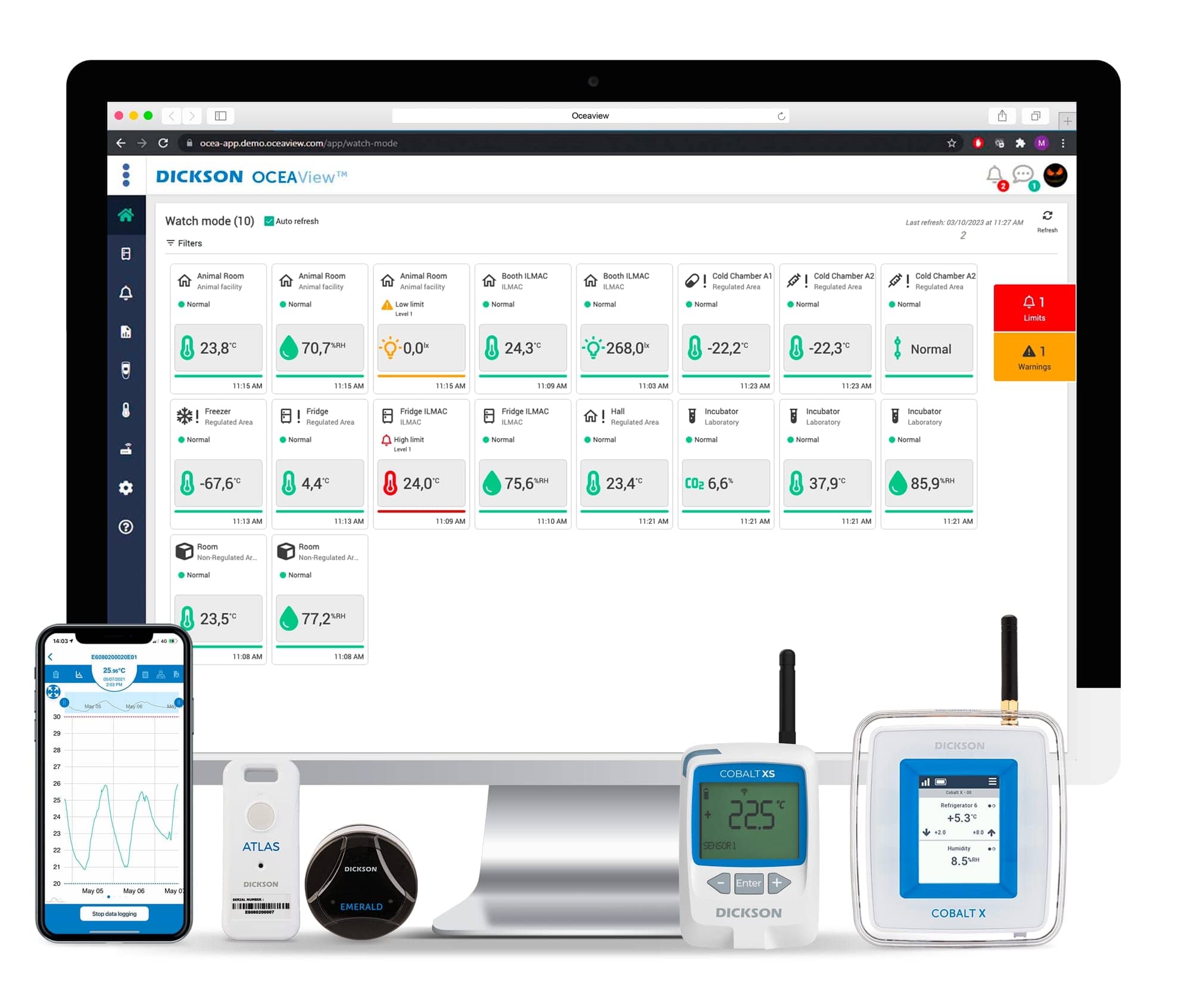 OceaView Full Family Data Loggers
