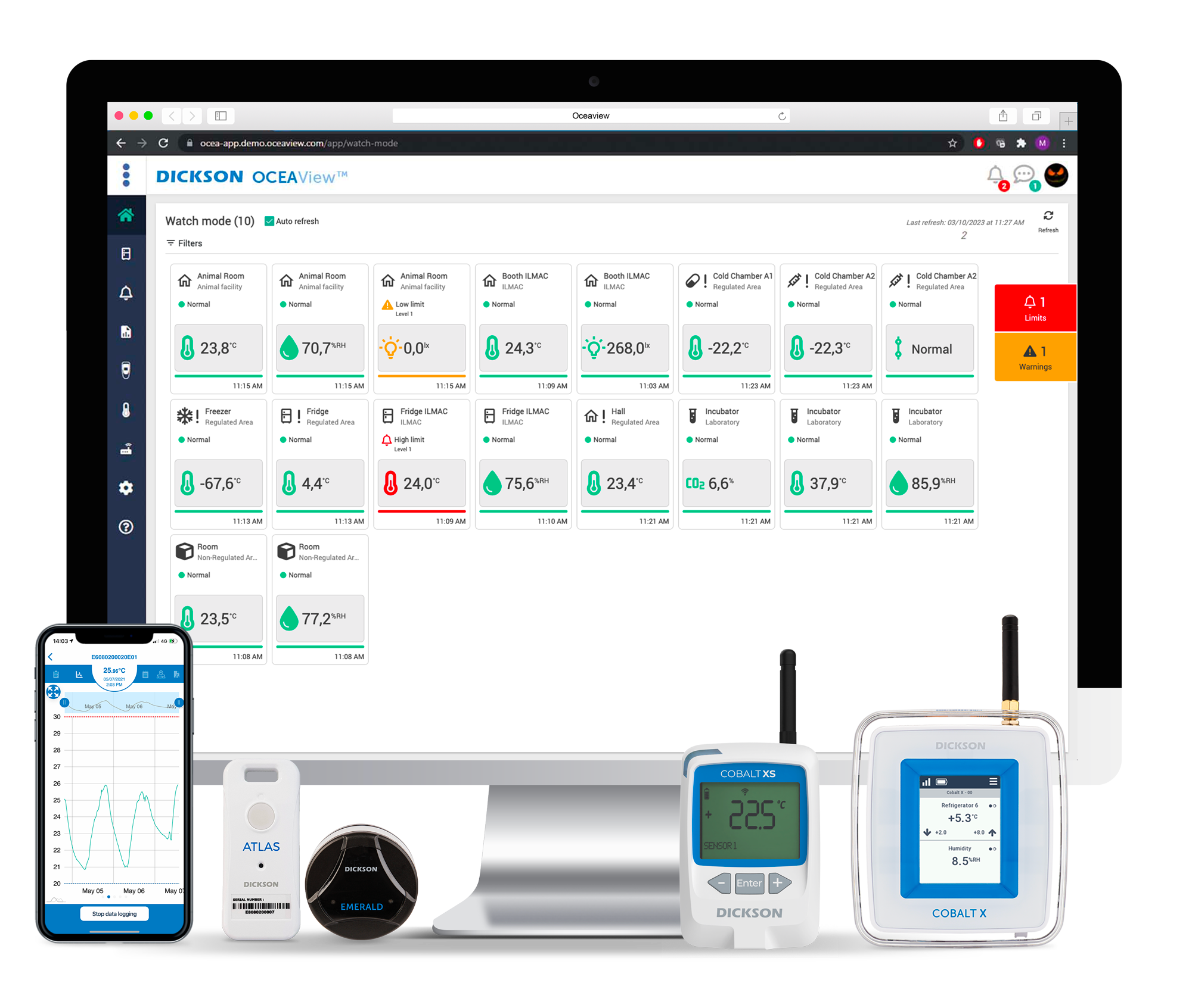 Oceaview monitoring solution Dickson
