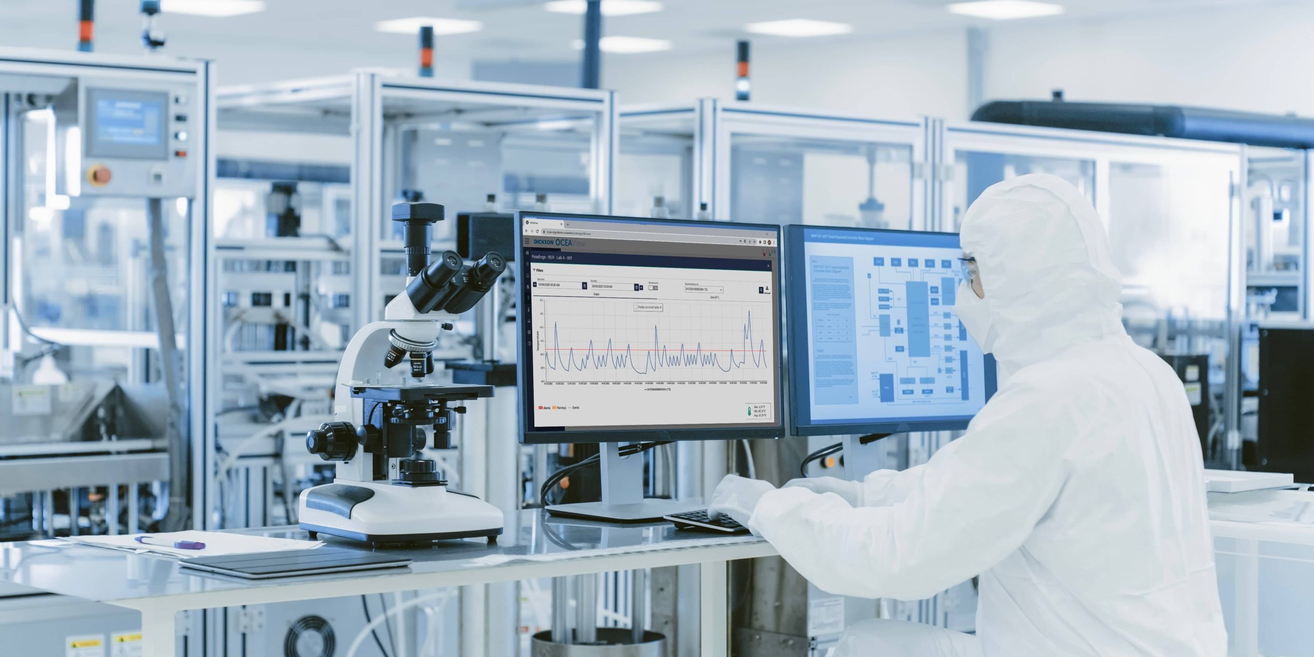 Lab OCEAView - Temperature monitoring software by Dickson