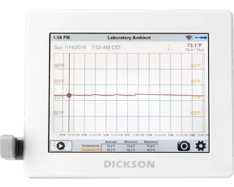 Touchscreen Data Logger
