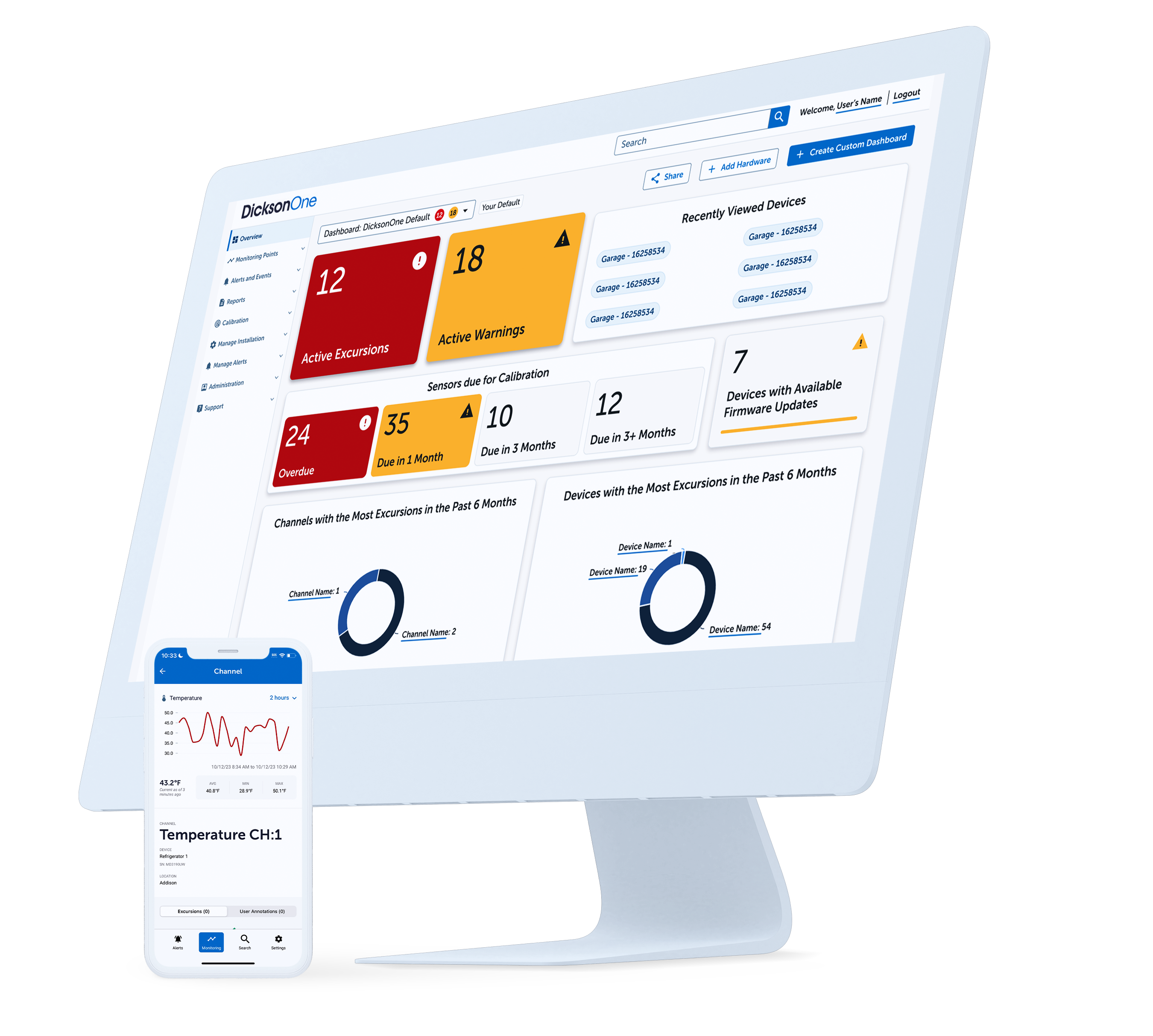 Dickson One Dashboard and mobile App